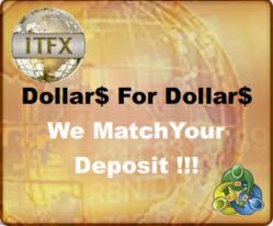 Forex Ecn